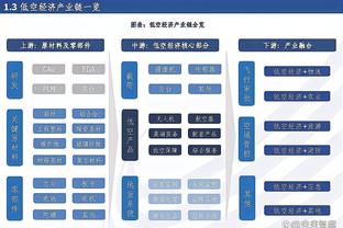 雷竞技预测下载截图3